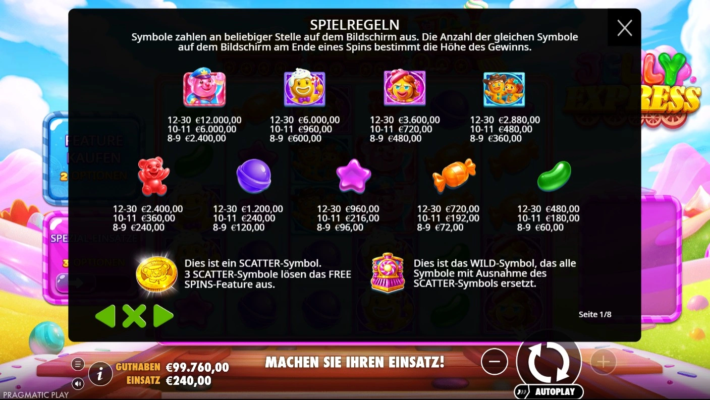 Jelly Express ödəniş cədvəli — bütün simvolların 8-dən 30-a qədər uyğunluq dəyərləri